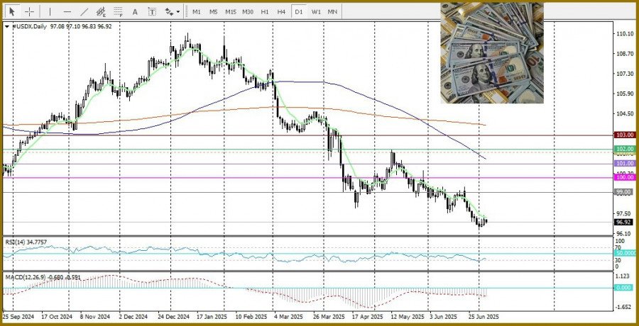 This image is no longer relevant