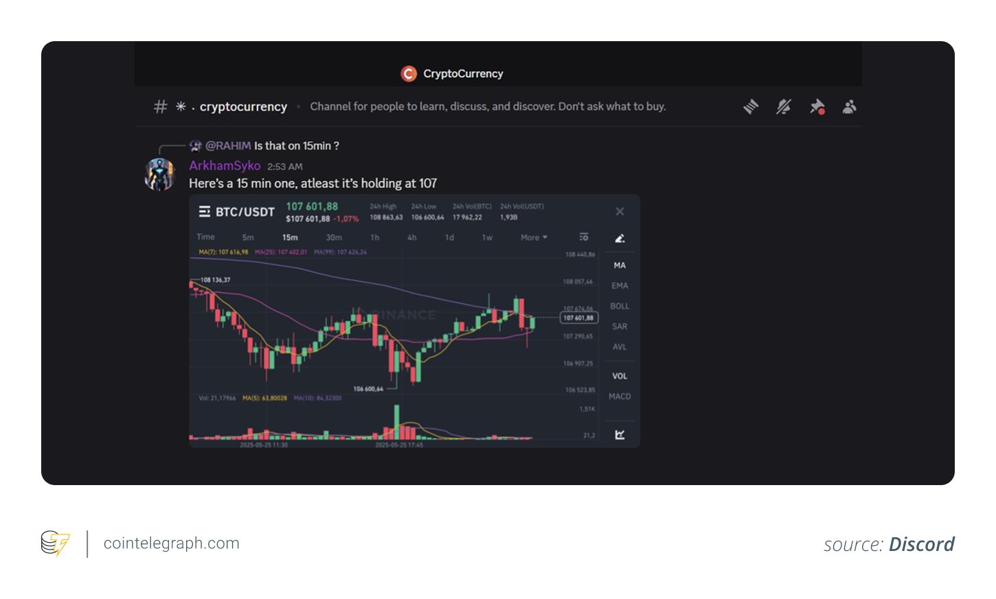 Crypto Currency Server