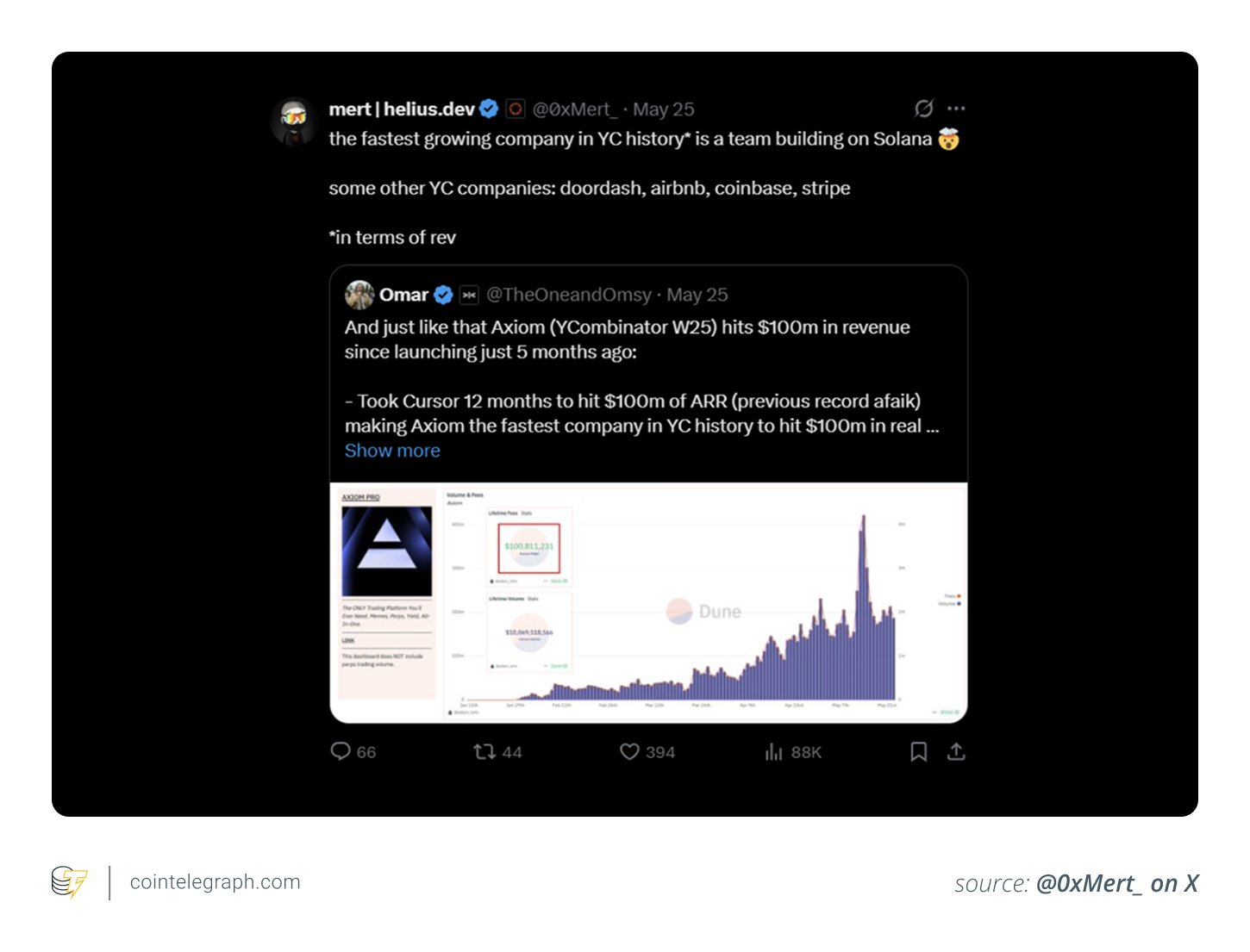 @0xMert_ on X regarding Solana dev