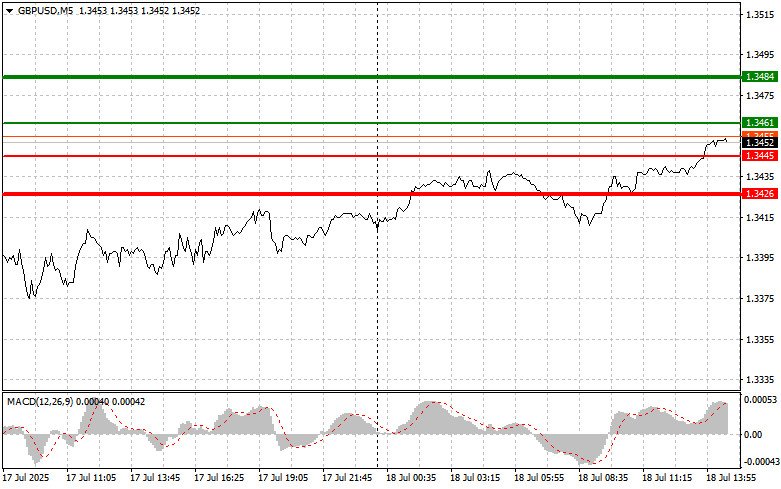 This image is no longer relevant