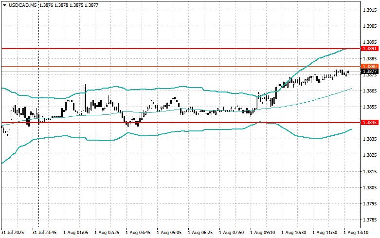 This image is no longer relevant