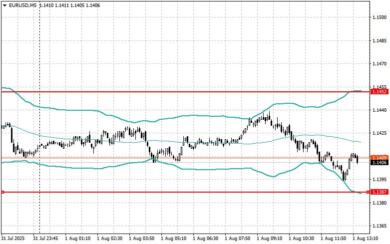 This image is no longer relevant