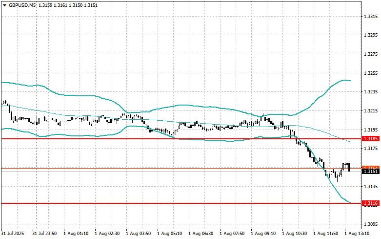 This image is no longer relevant