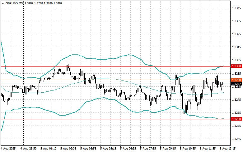 This image is no longer relevant