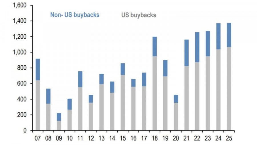 This image is no longer relevant