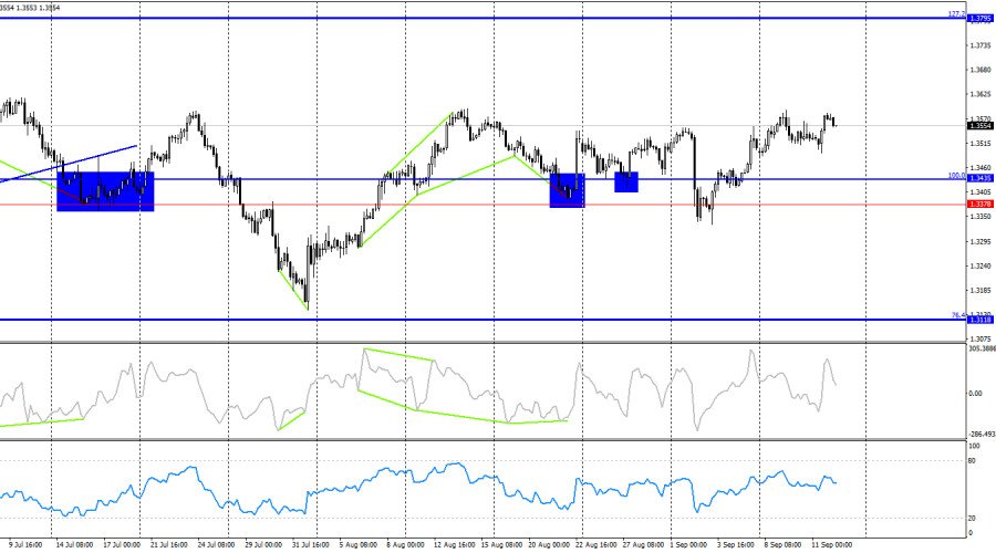 This image is no longer relevant