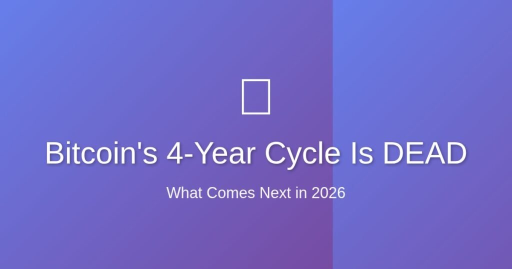 Bitcoin 4-year halving cycle chart showing broken pattern