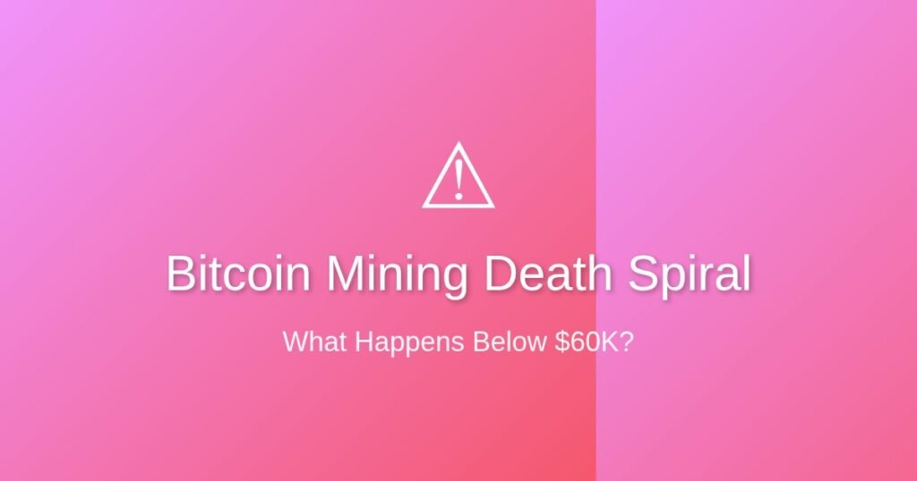 Bitcoin mining profitability crisis and hashrate decline