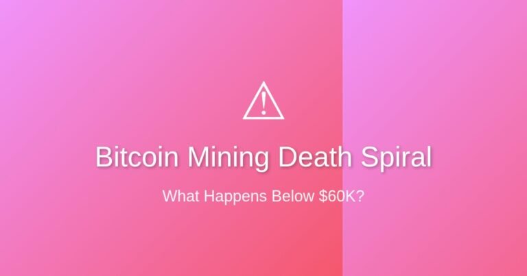 Bitcoin mining profitability crisis and hashrate decline