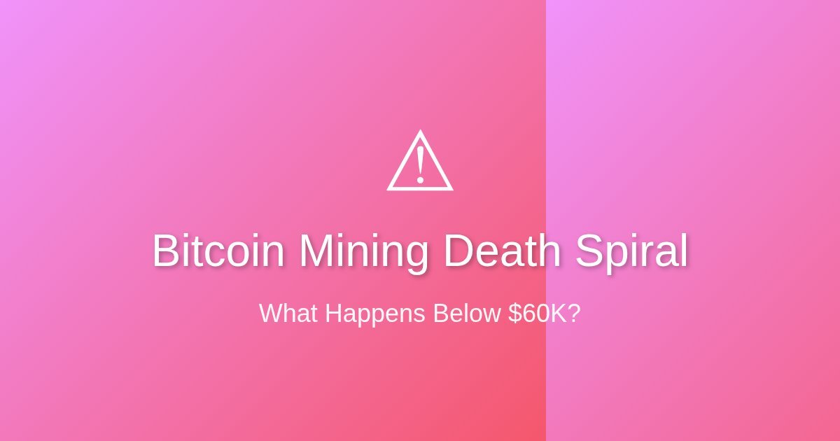 Bitcoin mining profitability crisis and hashrate decline