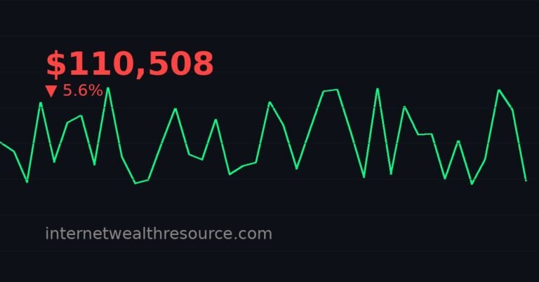 Bitcoin, Ethereum, Crypto News & Price Indexes - Bitcoin, Ethereum - Cryptocurrency News | Internet Wealth Resource