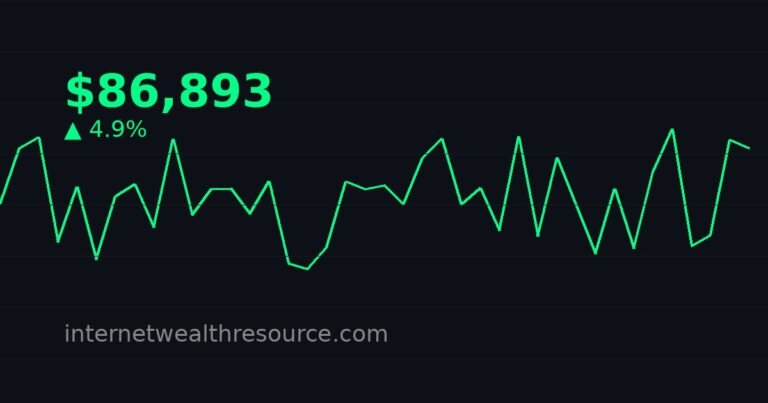 Ethereum Price Set To Break Out Against Bitcoin, But How High Can It Go? - Ethereum Price - Cryptocurrency News | Internet Wealth Resource