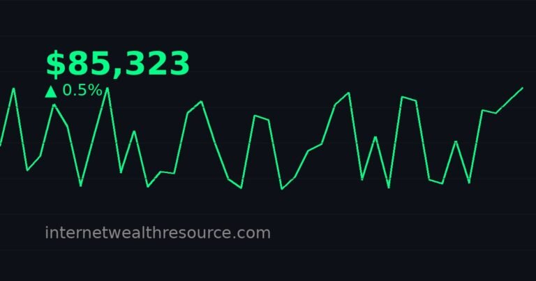 BTC ETFs See Record Inflows; Is HYPER the Next L2 Breakout? - BTC ETFs - Cryptocurrency News | Internet Wealth Resource