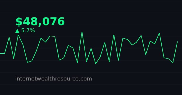 Ethereum Network Activity Breaks Records Even As ETH Price Stalls - Ethereum Network - Cryptocurrency News | Internet Wealth Resource