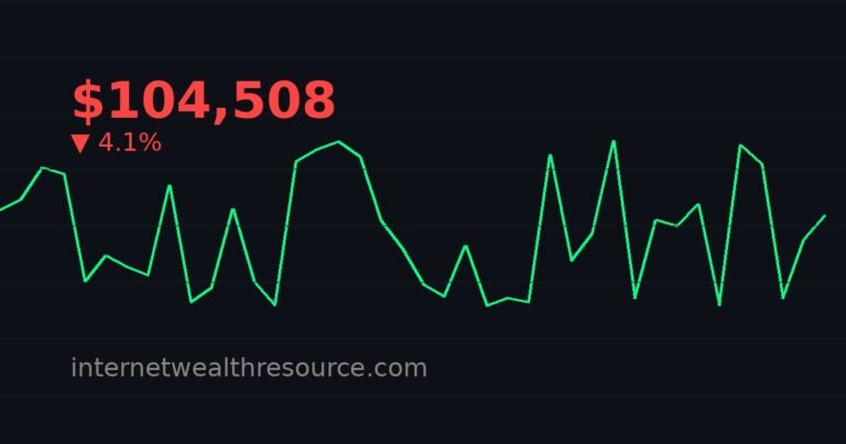 Ethereum Price Outlook as It Charts a Bearish Crossover While Exchange Reserves Fall to 2016 Lows - Ethereum Price - Cryptocurrency News | Internet Wealth Resource