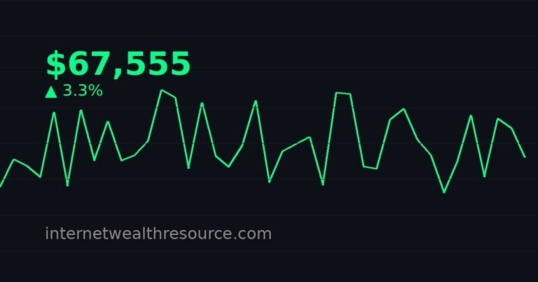 Bitcoin Buy Signal Points to 220% Upside Despite Near-Term Risk - Bitcoin Buy - Cryptocurrency News | Internet Wealth Resource