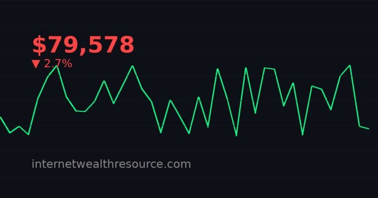 While Researchers Say Bitcoin Has Time on Quantum Security, Not Everyone Agrees - While Researchers - Cryptocurrency News | Internet Wealth Resource