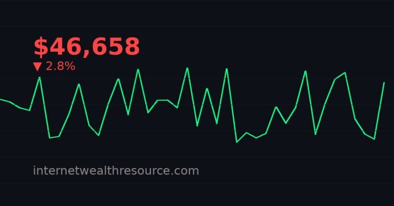Goldman Sachs Discloses $1.1B Position In Bitcoin Holdings - Goldman Sachs - Cryptocurrency News | Internet Wealth Resource