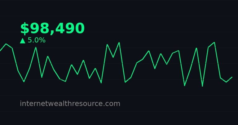 DCA Into Bitcoin Is Overrated—Here's a Smarter Strategy - DCA Into - Cryptocurrency News | Internet Wealth Resource