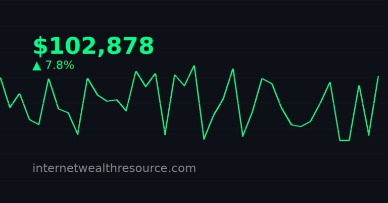 Bitcoin ETF Inflows Are Overhyped—Here's What Actually Drives Price - Bitcoin ETF - Cryptocurrency News | Internet Wealth Resource