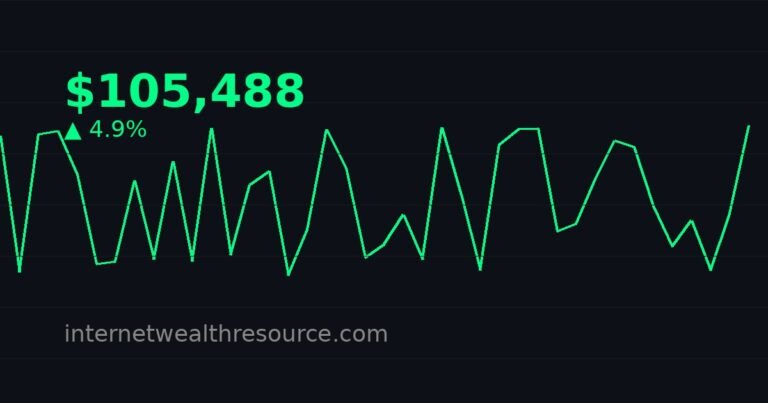 Bitcoin Market Update: February 15, 2026 - Bitcoin Market - Cryptocurrency News | Internet Wealth Resource