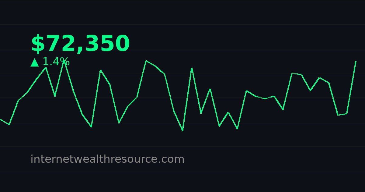 Bitcoin Market Analysis February 2026: Price Trends, Institutional Adoption & Outlook - Bitcoin Market - Cryptocurrency News | Internet Wealth Resource
