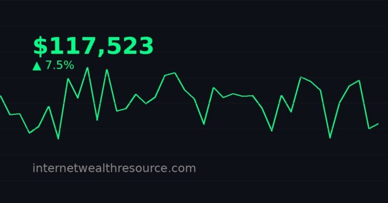 Bitcoin Surpasses Gold ETF Inflows: The 2026 Shift - Bitcoin Surpasses - Cryptocurrency News | Internet Wealth Resource