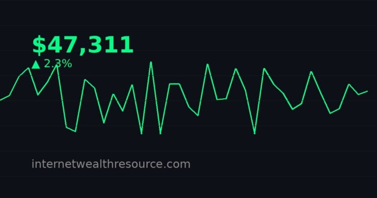 Bitcoin ETF Inflows Hit Record Highs: Complete February 2026 Analysis - Bitcoin ETF - Cryptocurrency News | Internet Wealth Resource