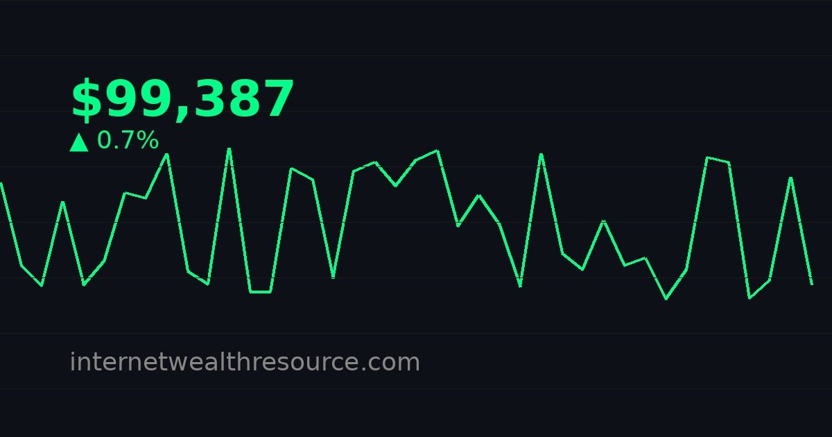 Breaking Down Bitcoin Layer 2: February 2026 Edition - Breaking Down - Cryptocurrency News | Internet Wealth Resource