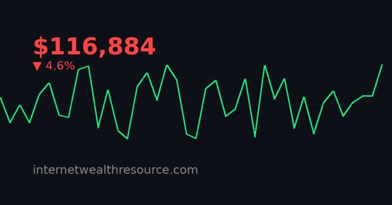 Bitcoin Regulation Update — Key Trends and Analysis for February 2026 - Bitcoin Regulation - Cryptocurrency News | Internet Wealth Resource