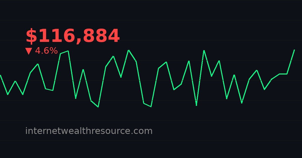 Bitcoin Regulation Update — Key Trends and Analysis for February 2026 - Bitcoin Regulation - Cryptocurrency News | Internet Wealth Resource