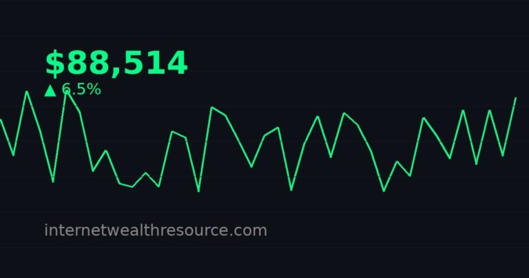 Bitcoin Regulation Update — Key Trends and Analysis for February 2026 - Bitcoin Regulation - Cryptocurrency News | Internet Wealth Resource