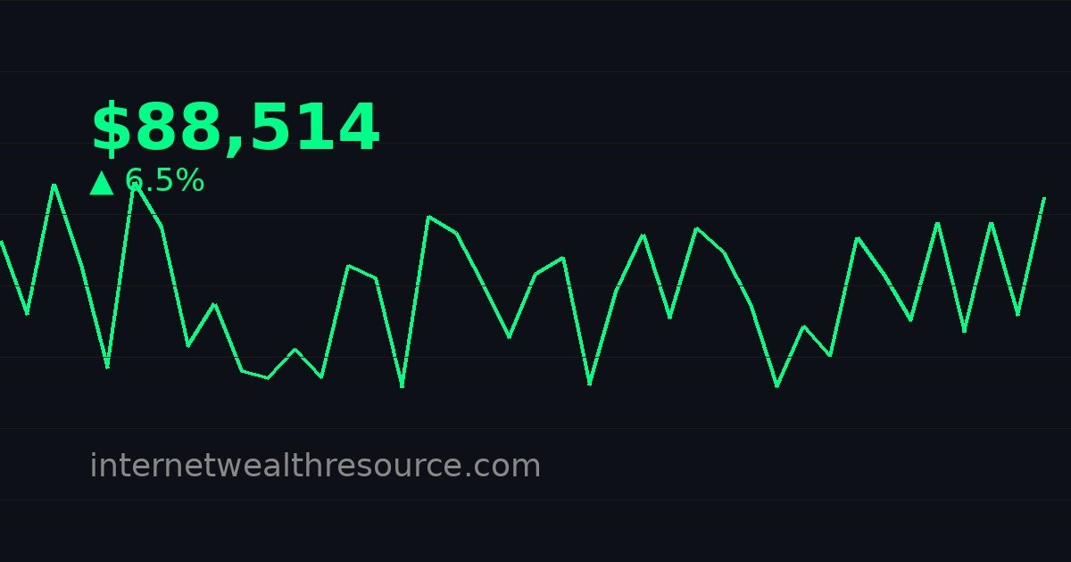 Bitcoin Regulation Update — Key Trends and Analysis for February 2026 - Bitcoin Regulation - Cryptocurrency News | Internet Wealth Resource