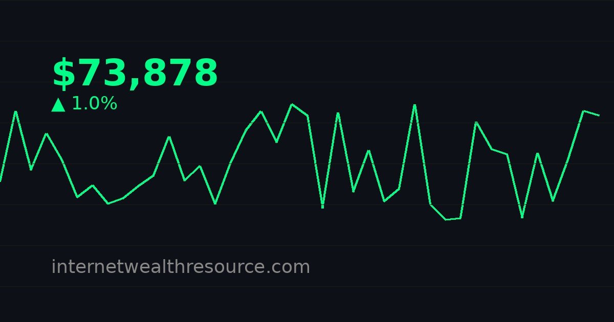 Bitcoin Layer 2 Update — Key Trends and Analysis for March 2026 - Bitcoin Layer 2 - Cryptocurrency News | Internet Wealth Resource
