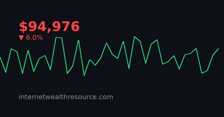 Bitcoin Regulation in March 2026: A Complete Guide - Bitcoin Regulation - Cryptocurrency News | Internet Wealth Resource