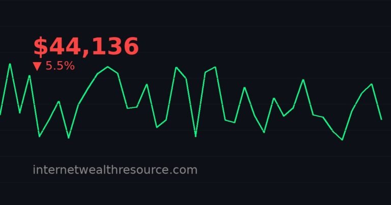 Bitcoin Mining Update — Key Trends and Analysis for March 2026 - Bitcoin Mining - Cryptocurrency News | Internet Wealth Resource