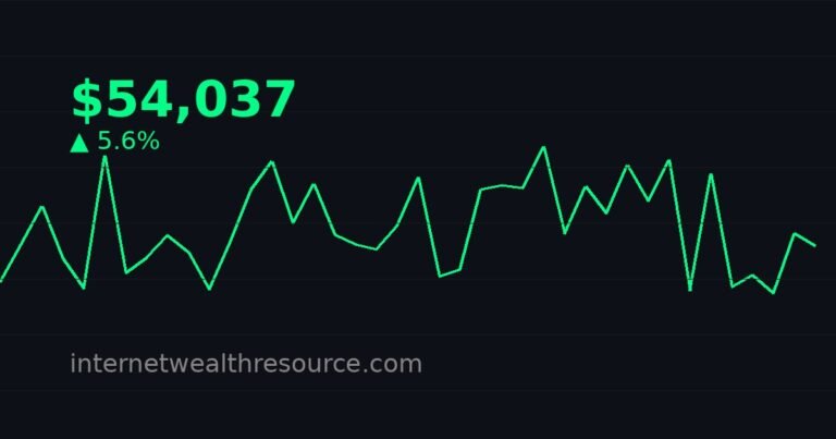 Fed Rate Bitcoin in March 2026: A Complete Guide - Fed Rate Bitcoin - Cryptocurrency News | Internet Wealth Resource