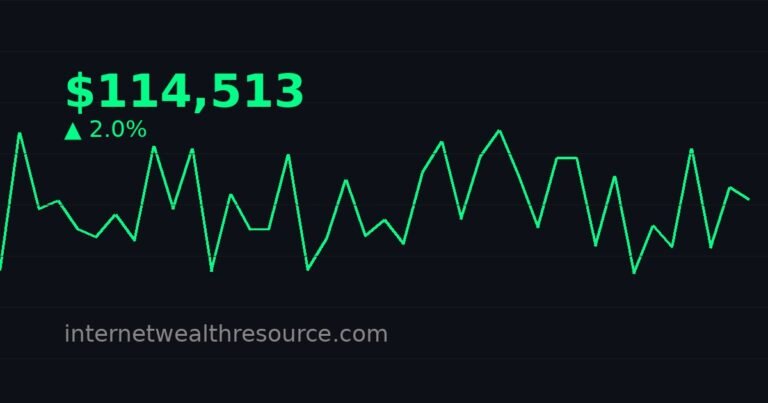 Why Bitcoin ETF Inflows Matters More Than Ever in March 2026 - Bitcoin ETF Inflows - Cryptocurrency News | Internet Wealth Resource