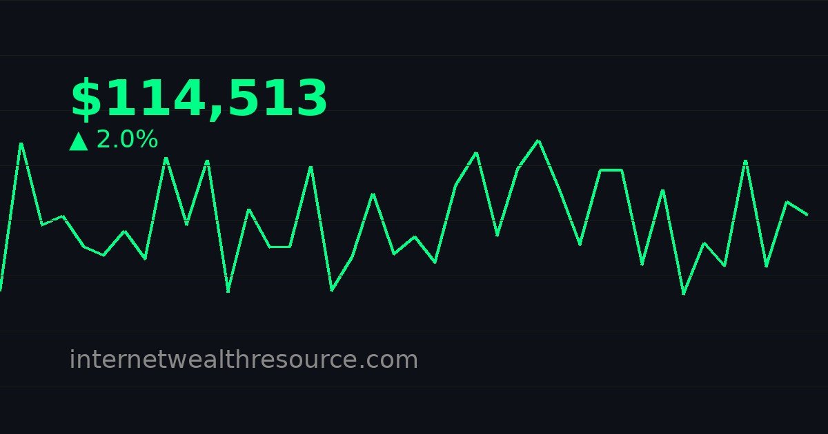 Why Bitcoin ETF Inflows Matters More Than Ever in March 2026 - Bitcoin ETF Inflows - Cryptocurrency News | Internet Wealth Resource