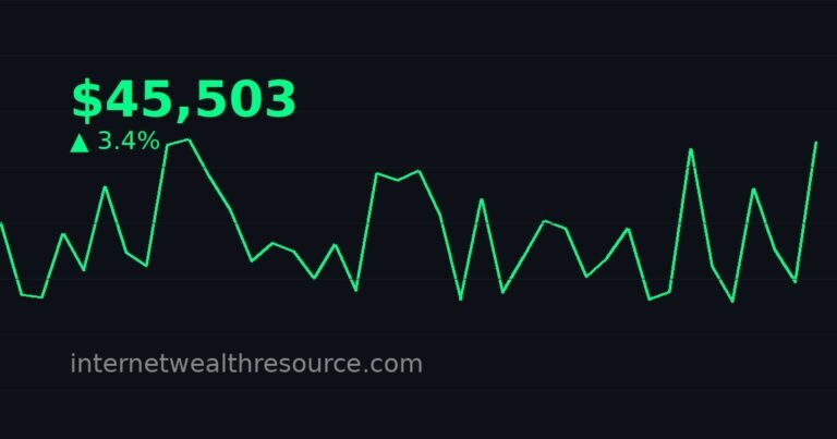 Bitcoin Layer 2 in the Spotlight: What You Missed This Week - Bitcoin Layer 2 - Cryptocurrency News | Internet Wealth Resource