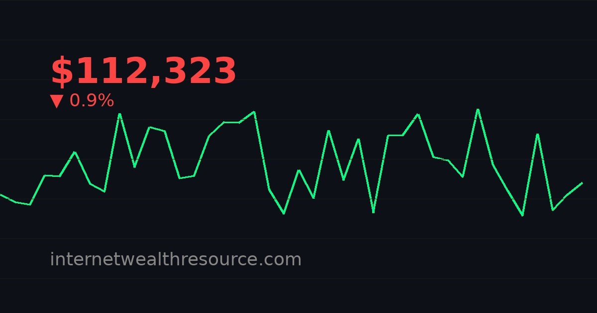 The Ultimate Bitcoin Hashrate Guide for March 2026 - Bitcoin Hashrate - Cryptocurrency News | Internet Wealth Resource