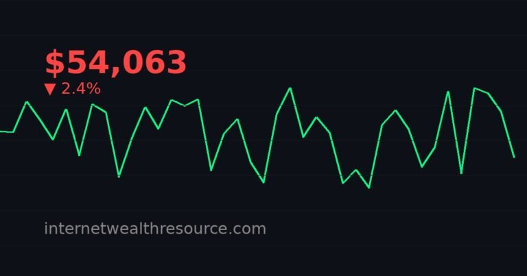 Bitcoin Lightning — The 2026 Investor's Handbook - Bitcoin Lightning - Cryptocurrency News | Internet Wealth Resource